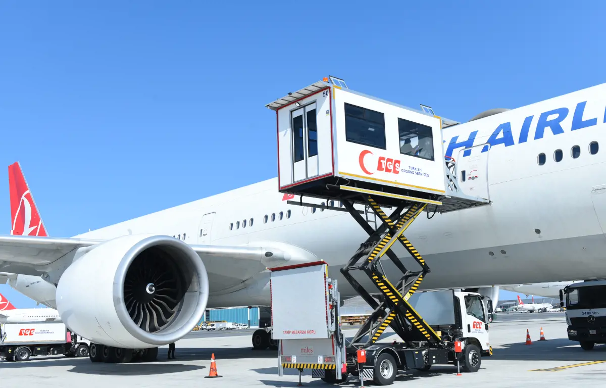 Hi-Lifts