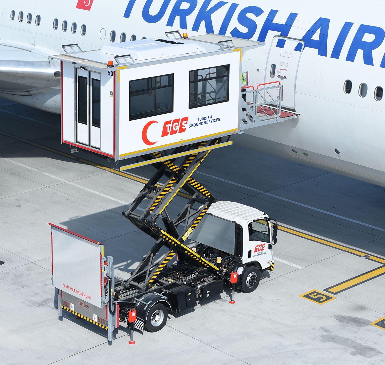 PRM medizinische Lifte, PRM medizinische Lifte